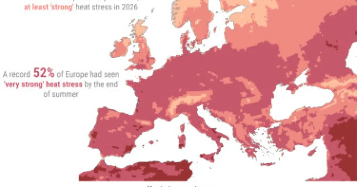 Rekordhőség és súlyos aszály sújtotta Európát a nyáron